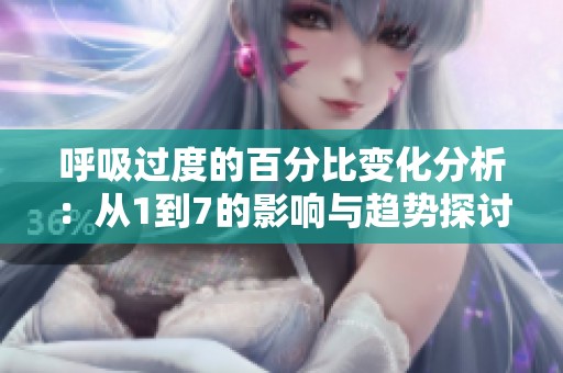 呼吸过度的百分比变化分析：从1到7的影响与趋势探讨